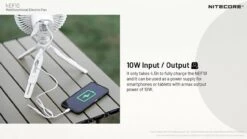 Nitecore NEF10 Portable Fan, Weiß, Ventilator Mit Lampe Und Powerbank 8 Nitecore NEF10 Portable Fan, Weiß, Ventilator Mit Lampe Und Powerbank -Victorinox Verkäufe NCENF10 W 03 nitecore