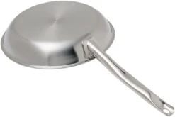 Spring Brigade Premium Bratpfanne, 24 Cm 5 Spring Brigade Premium Bratpfanne, 24 Cm -Victorinox Verkäufe SX414856024 02 spring brigade premium sx414856024 02